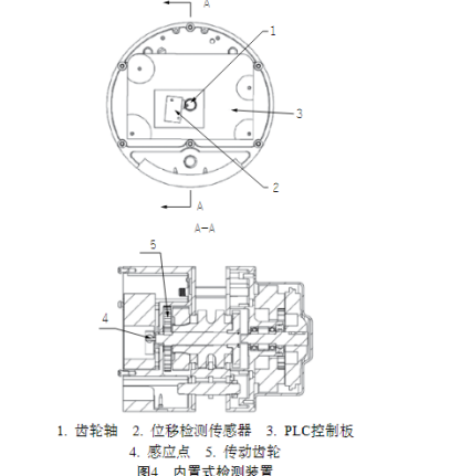 低速環(huán)鏈電動(dòng)葫蘆內(nèi)置高度檢測裝置的原理